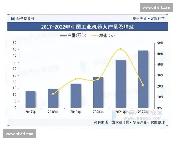 日vs全球制造业竞争格局与未来发展趋势解析深度研究与对比分析 日vs全球制造业竞争格局与未来发展趋势解析深度研究与对比分析